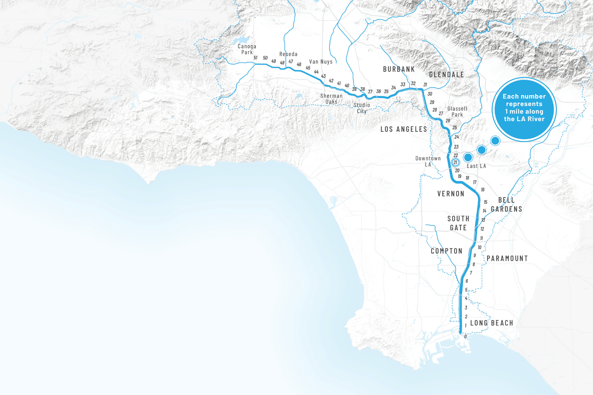 Water resources - Los Angeles River